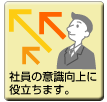 社員の意識向上に役立ちます。